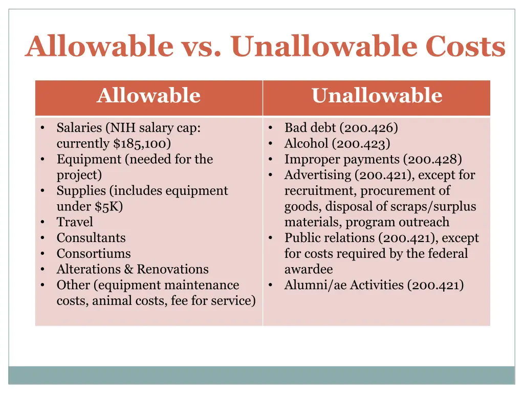 allowable vs unallowable costs