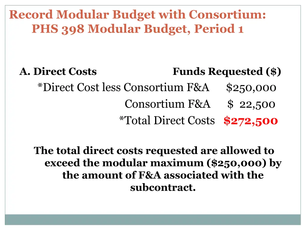 record modular budget with consortium