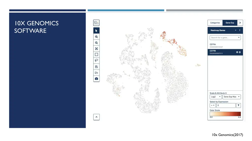 10x genomics software