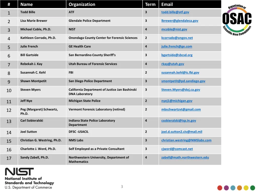 slide3