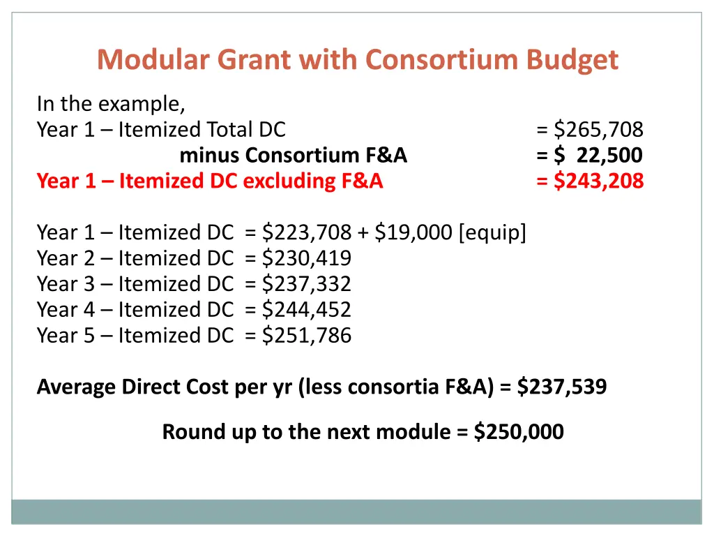 modular grant with consortium budget