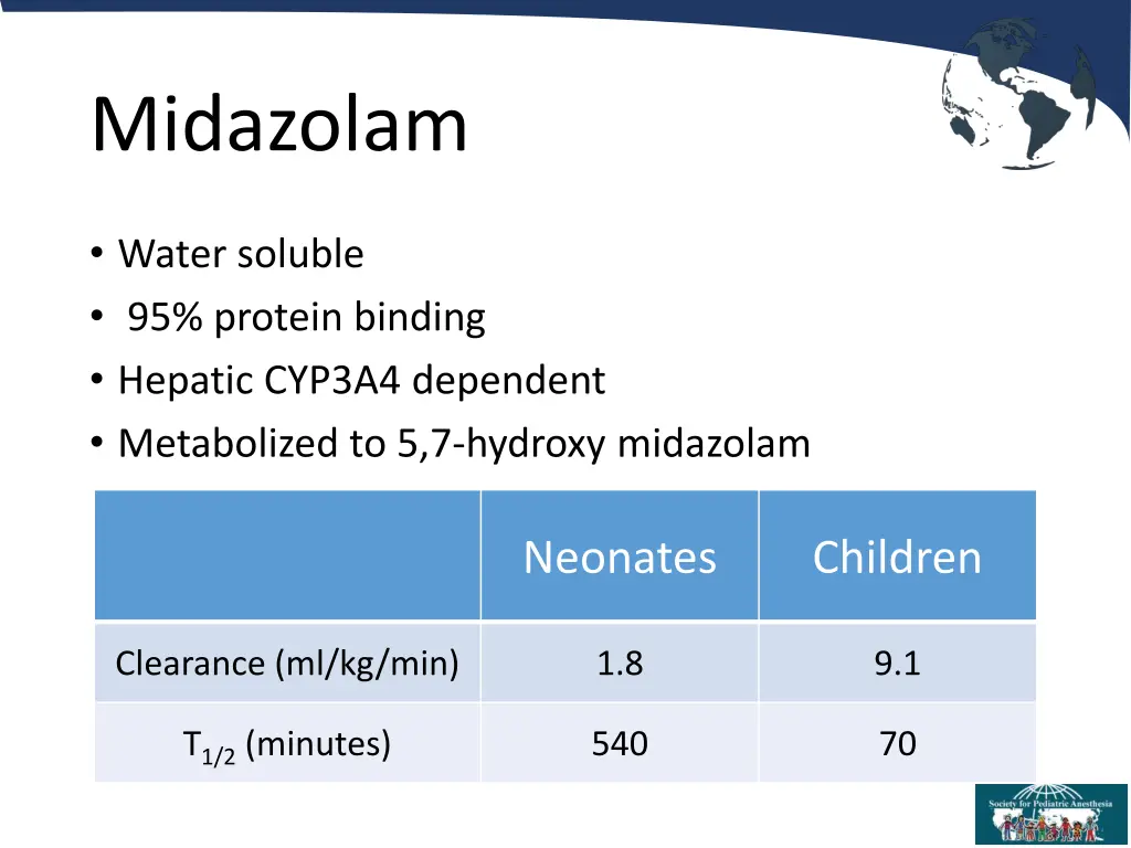 midazolam