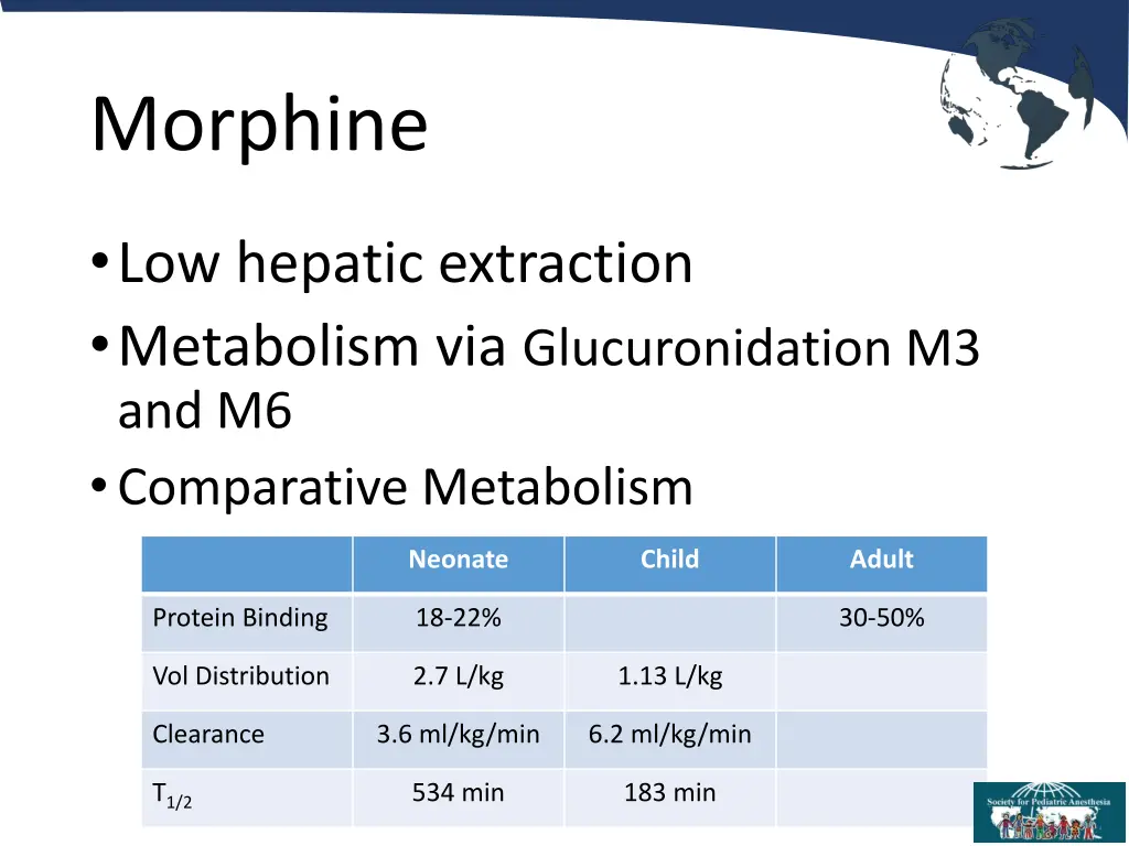 morphine