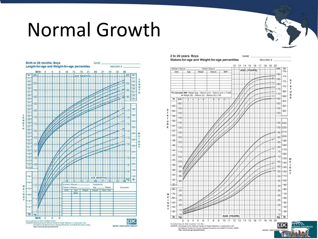 normal growth