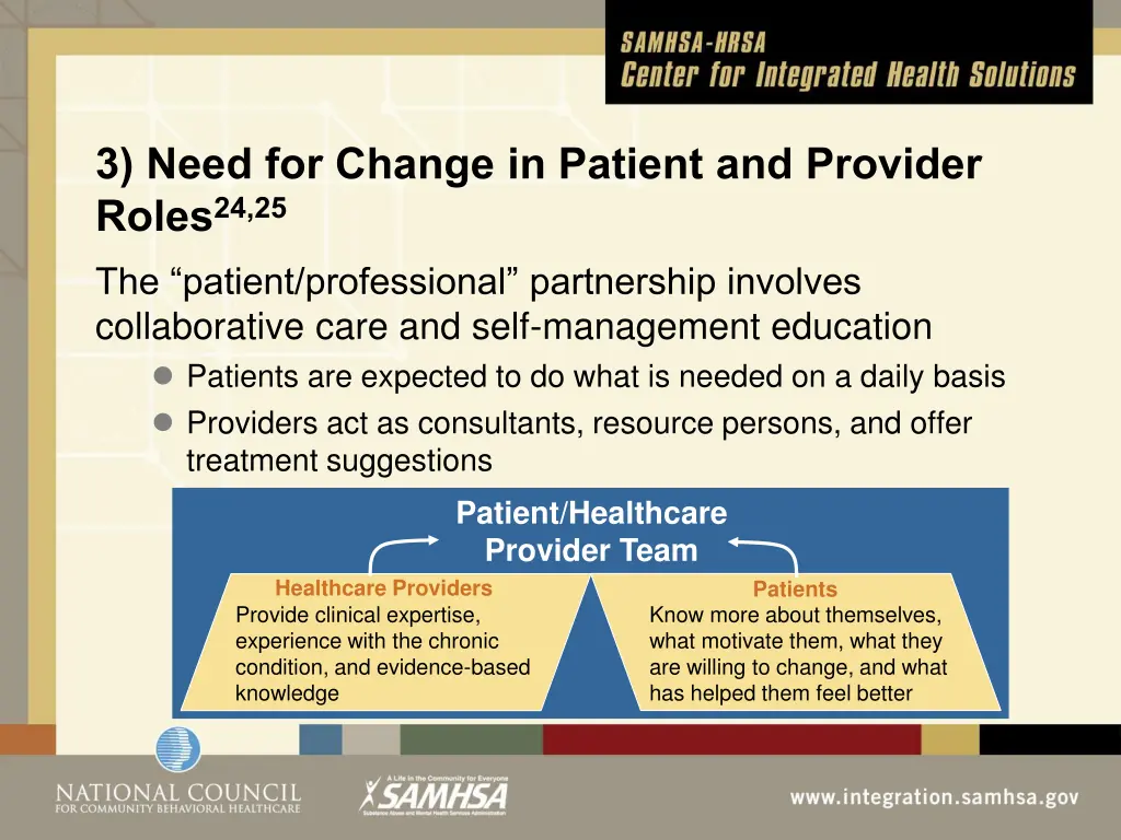 3 need for change in patient and provider roles