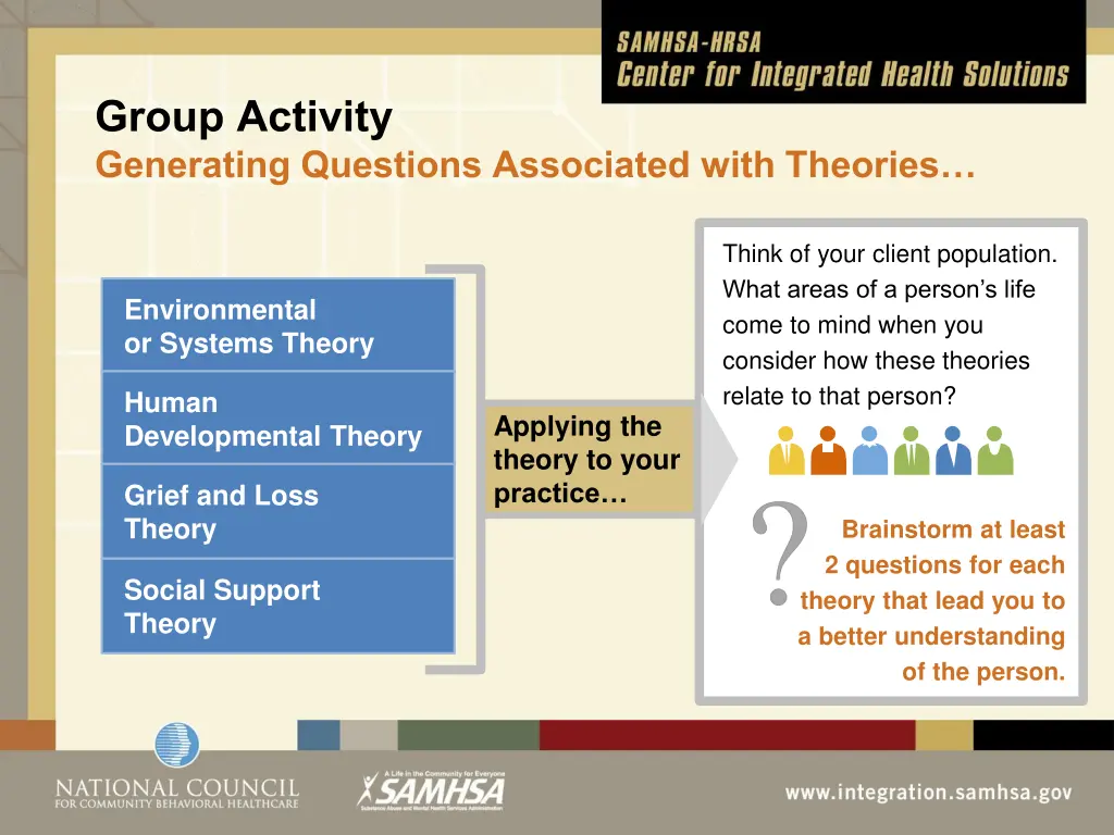 group activity generating questions associated