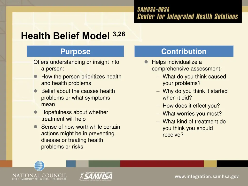 health belief model 3 28