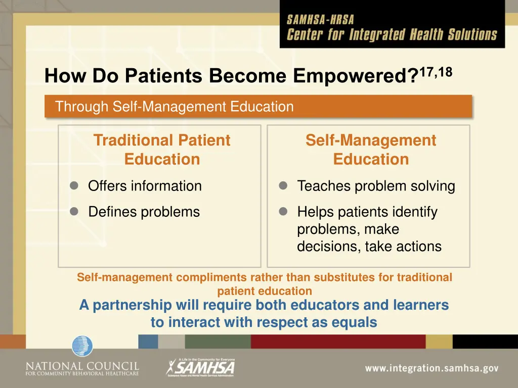 how do patients become empowered 17 18