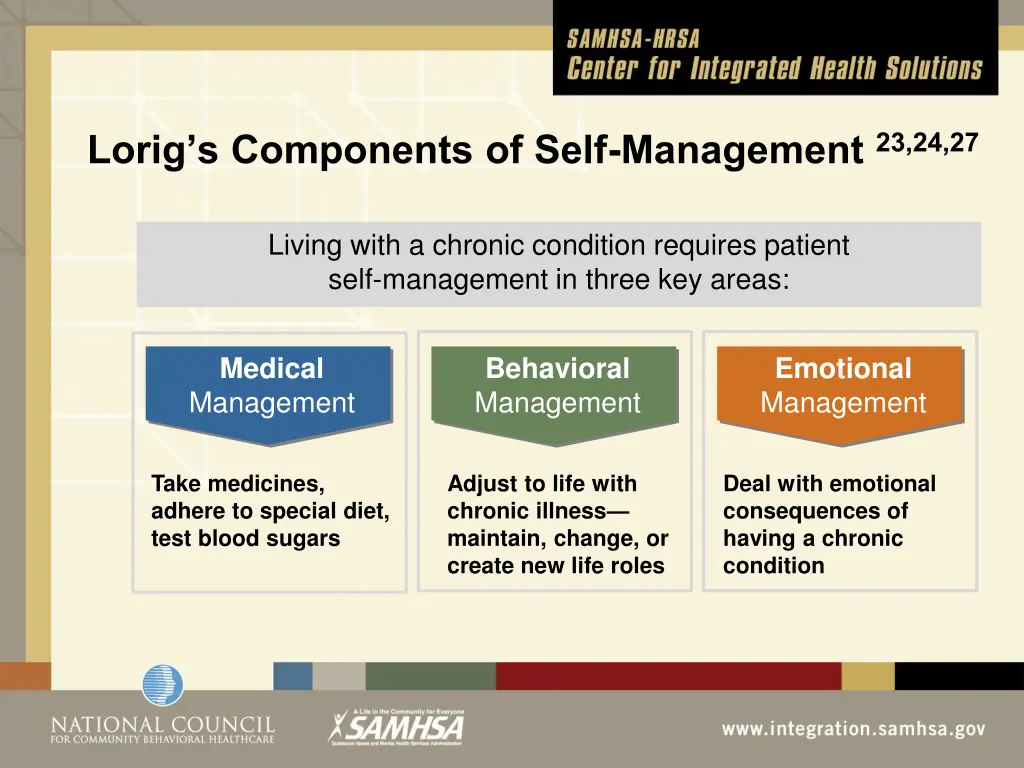 lorig s components of self management 23 24 27