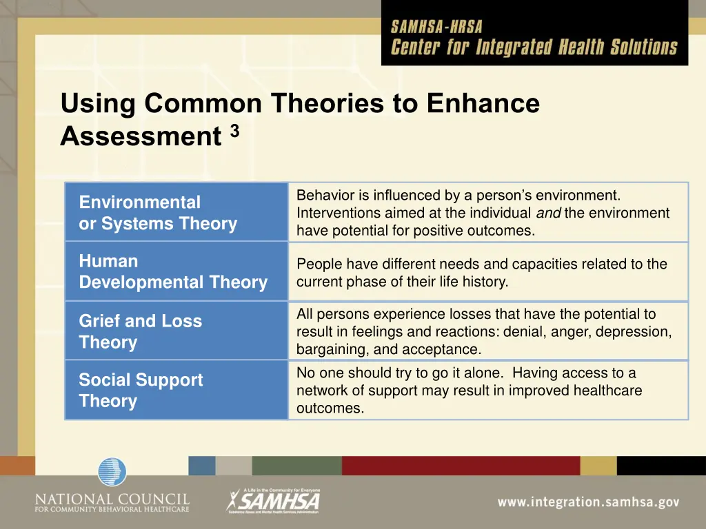 using common theories to enhance assessment 3