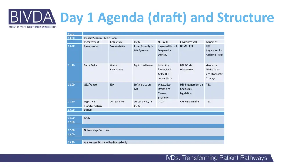 day 1 agenda draft and structure