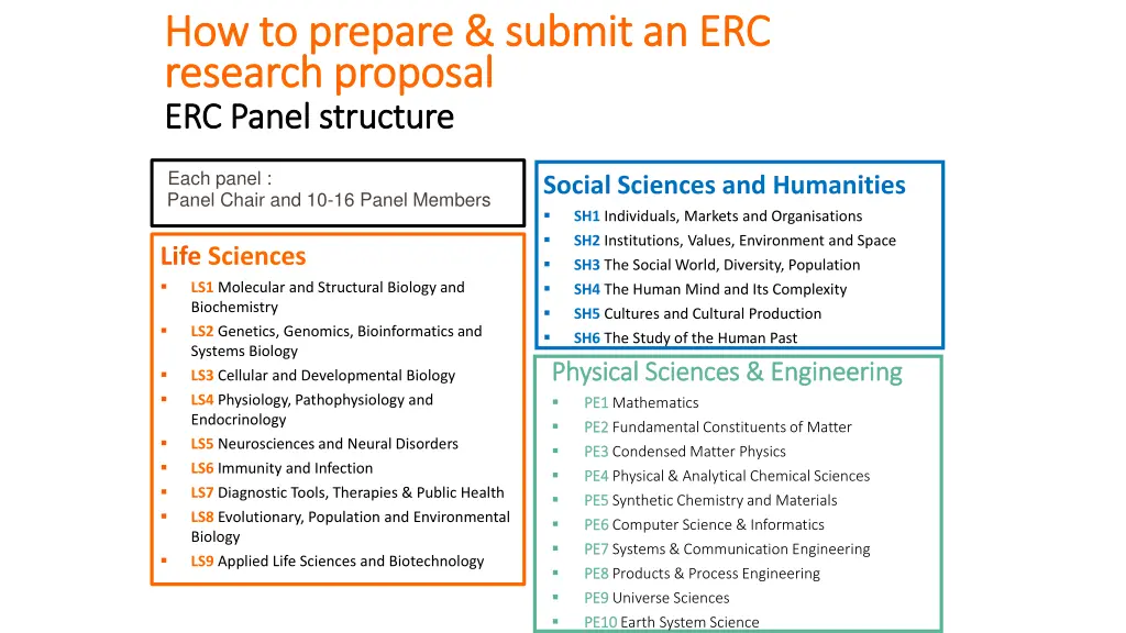 how to prepare submit an erc how to prepare 2