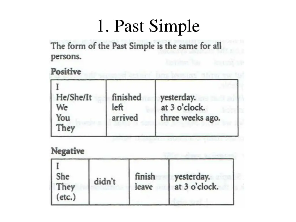 1 past simple 1