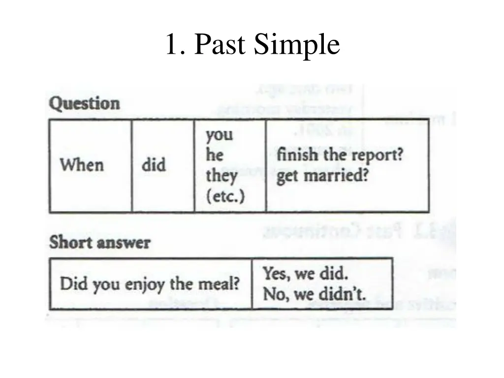 1 past simple 2