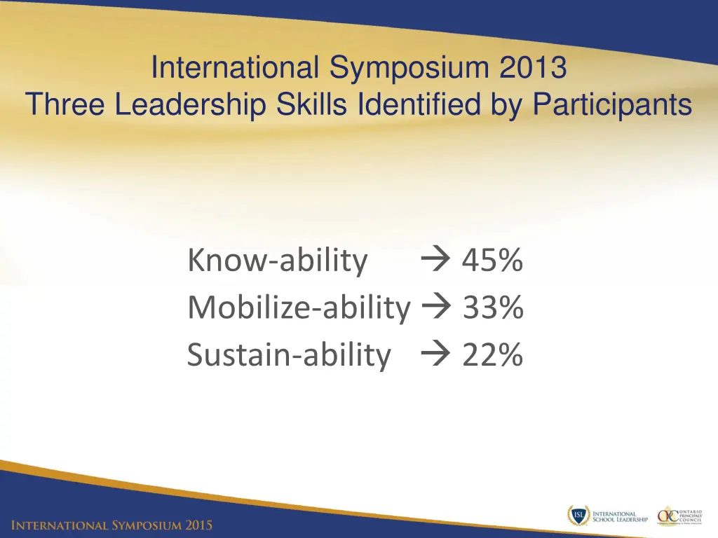 international symposium 2013 three leadership