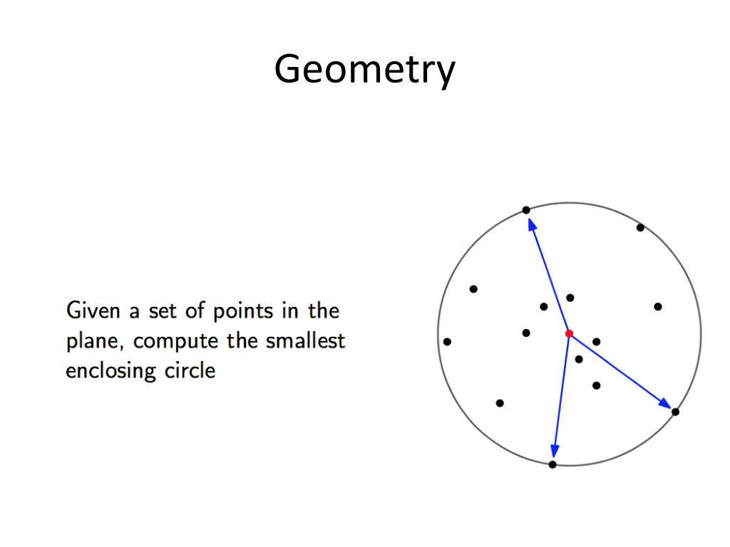 geometry