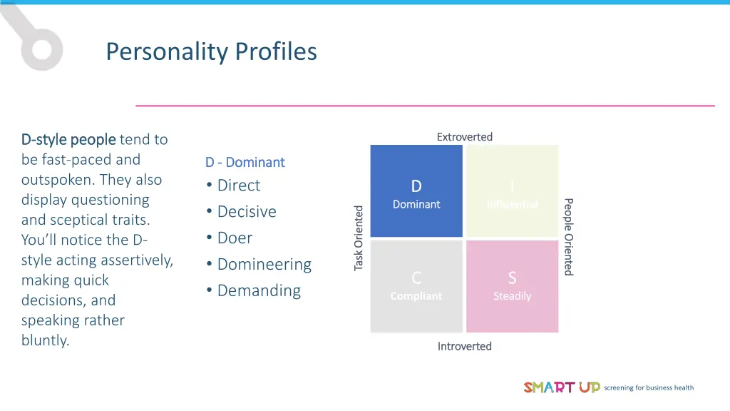 personality profiles 1