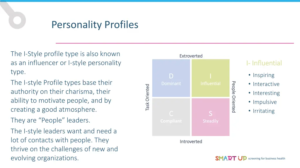 personality profiles 2