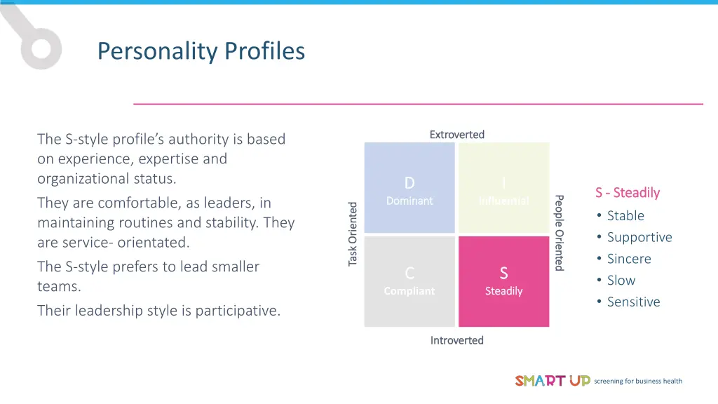 personality profiles 3