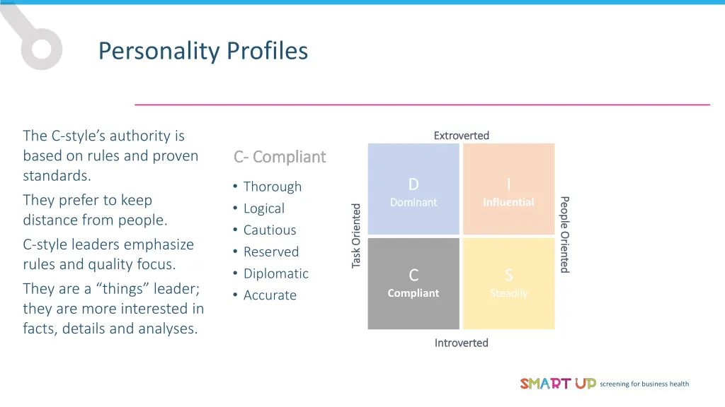 personality profiles 4