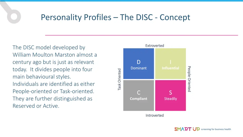 personality profiles the disc concept