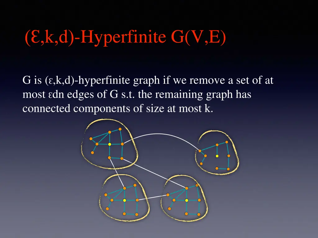 k d hyperfinite g v e