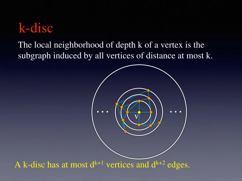 k disc the local neighborhood of depth