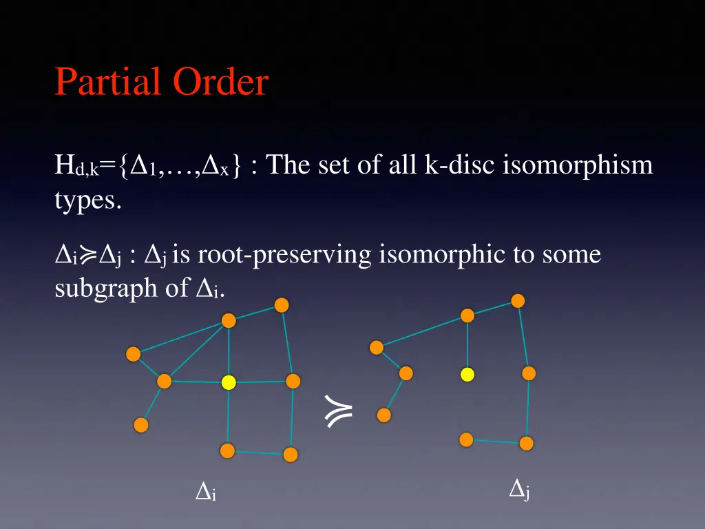 partial order