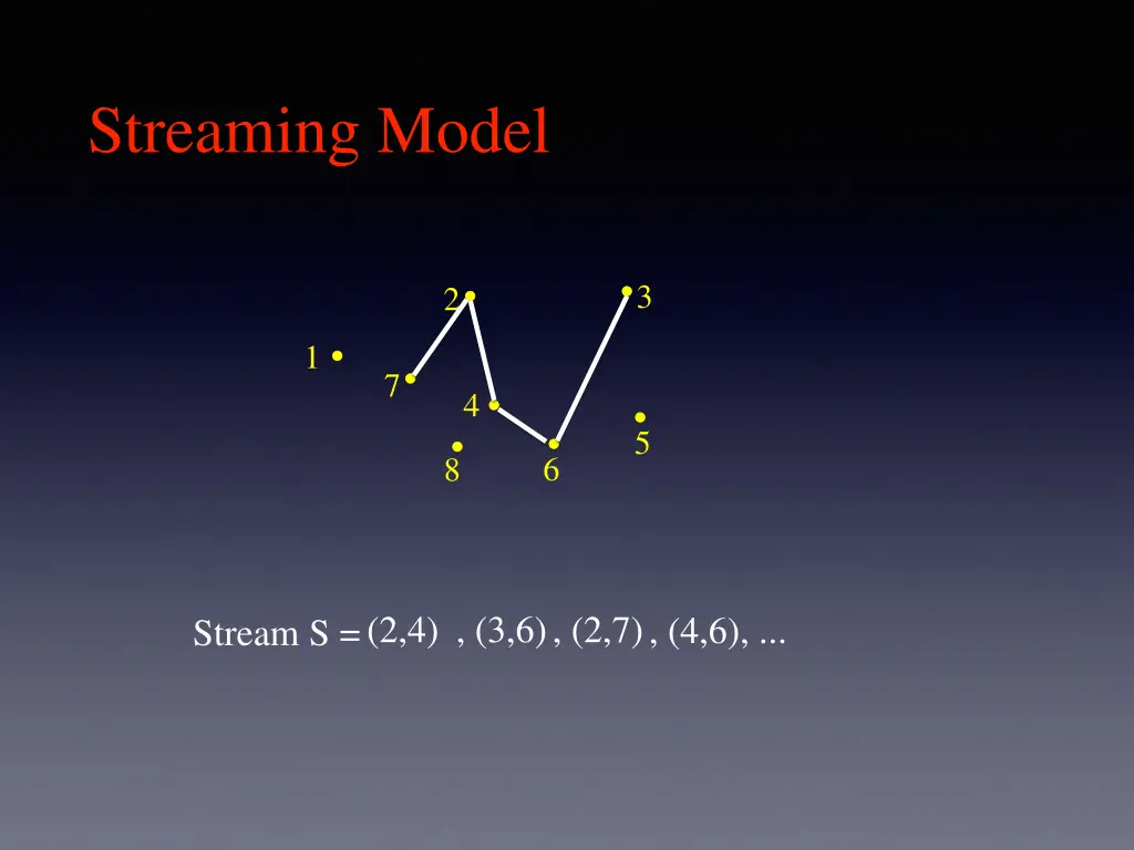 streaming model