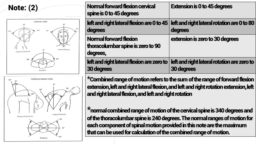 normal forward flexion cervical spine