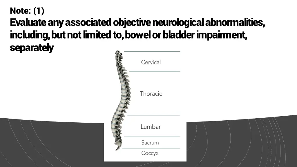 note 1 evaluate any associated objective