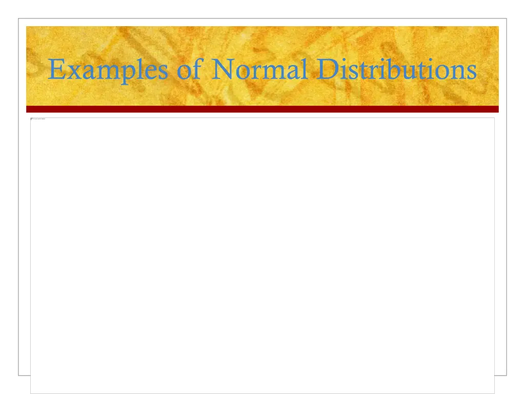 examples of normal distributions 1