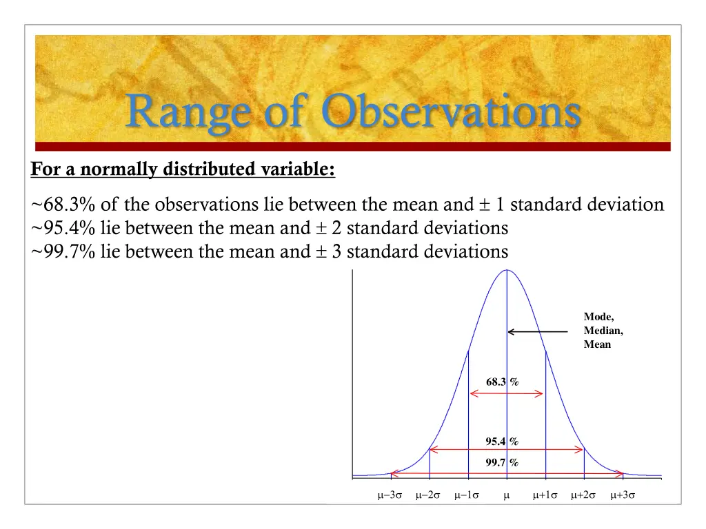 range of observations