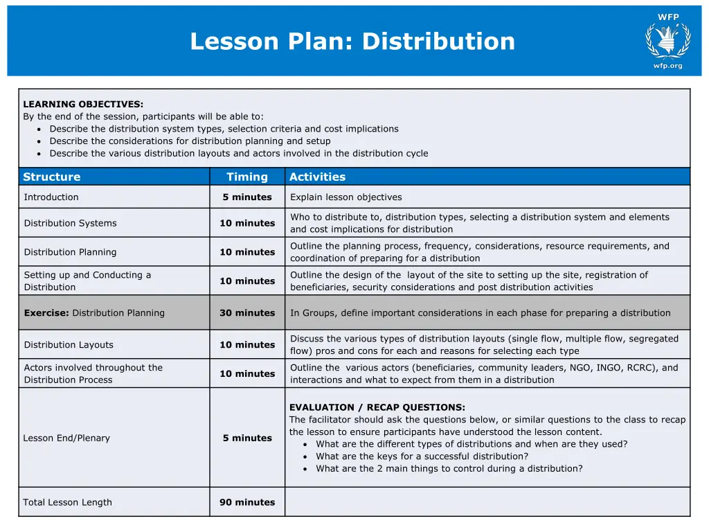 lesson plan distribution