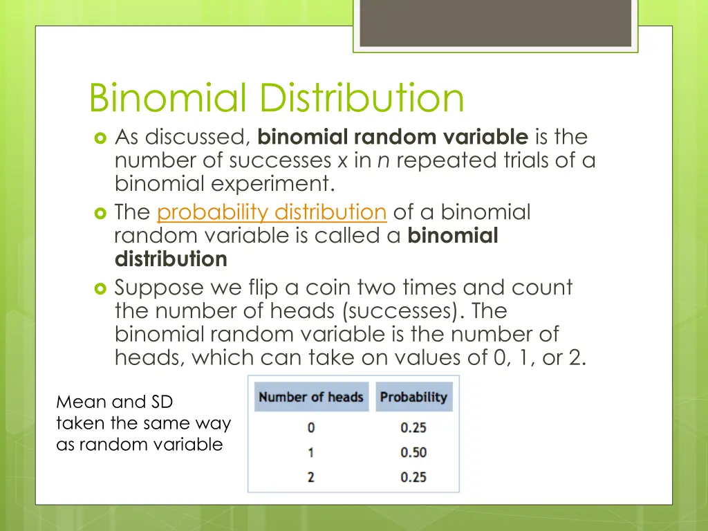 binomial distribution as discussed binomial