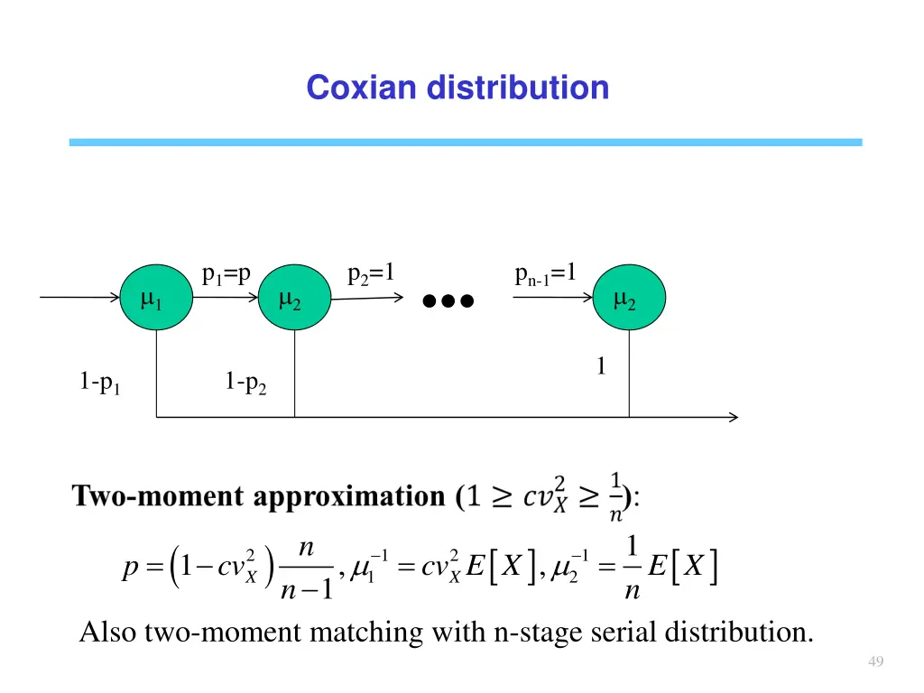 coxian distribution 1