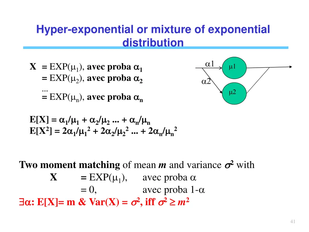 hyper exponential or mixture of exponential