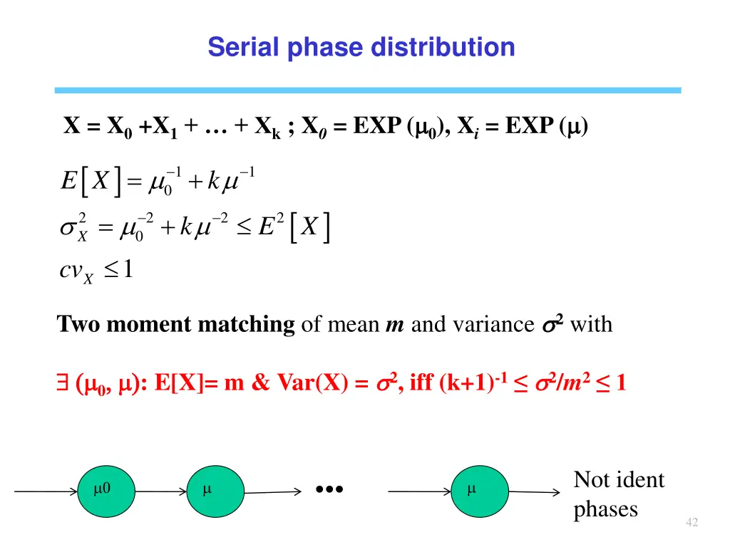 serial phase distribution