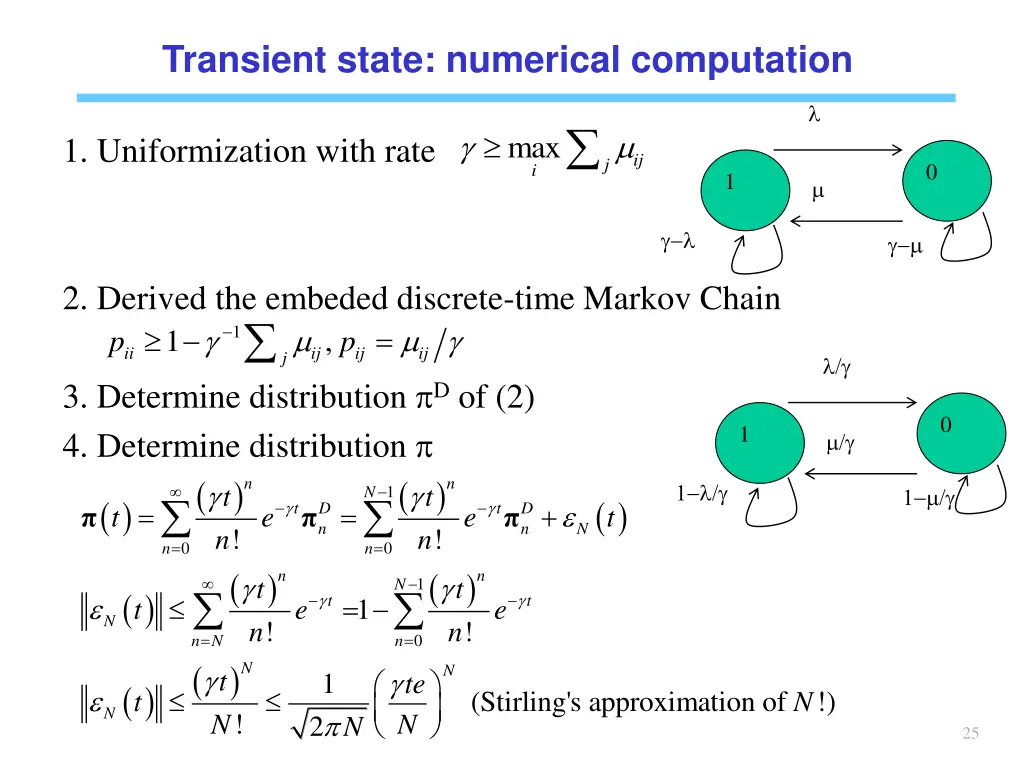 transient state numerical computation