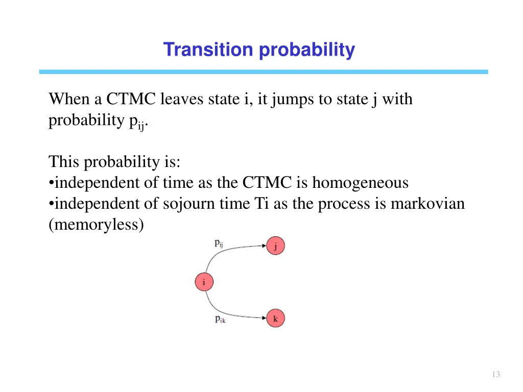 transition probability