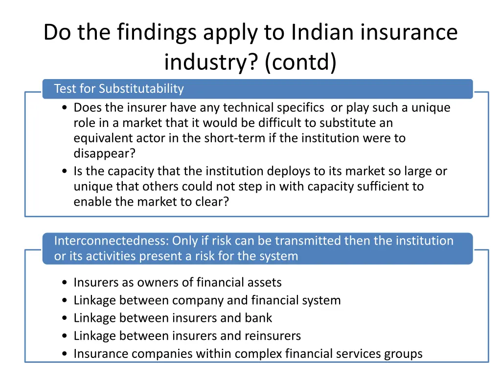 do the findings apply to indian insurance 1