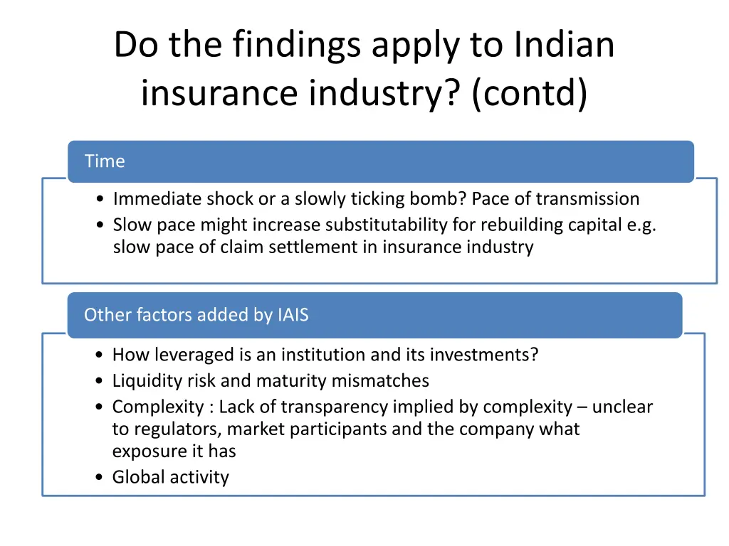 do the findings apply to indian insurance 2