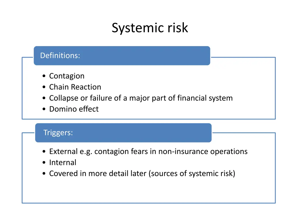 systemic risk 1