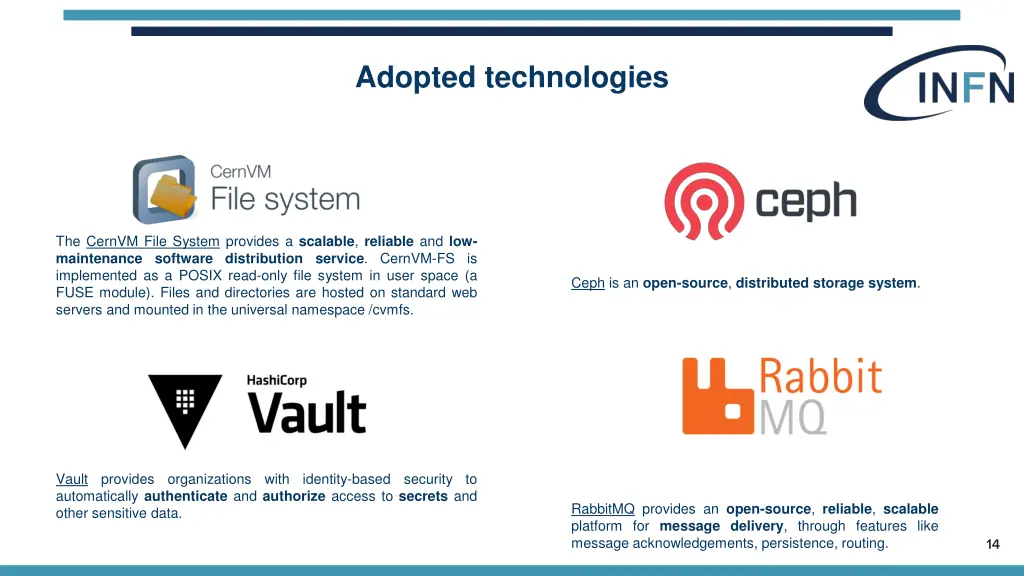 adopted technologies 1