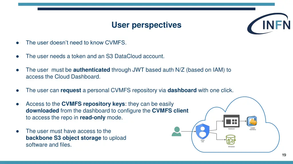 user perspectives