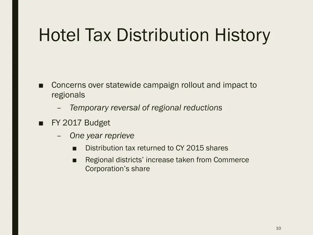 hotel tax distribution history 1