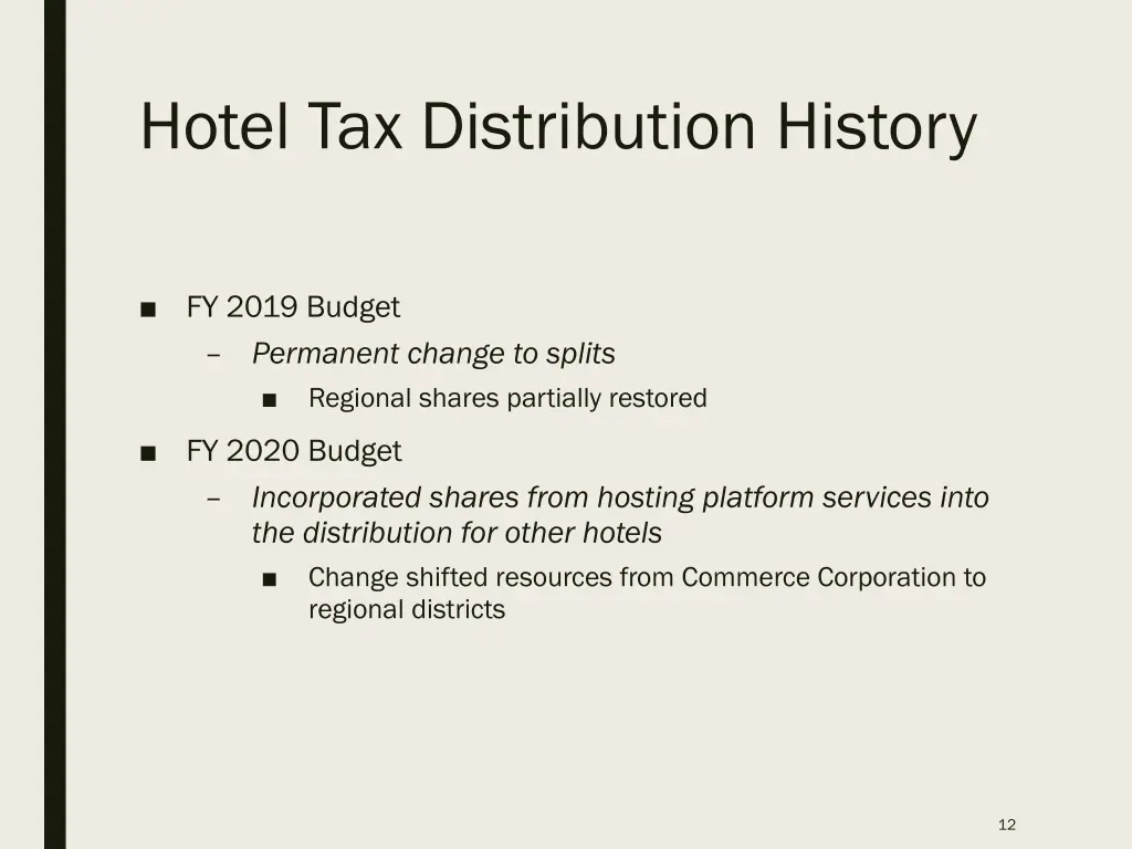 hotel tax distribution history 2