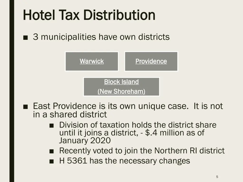 hotel tax distribution hotel tax distribution 3