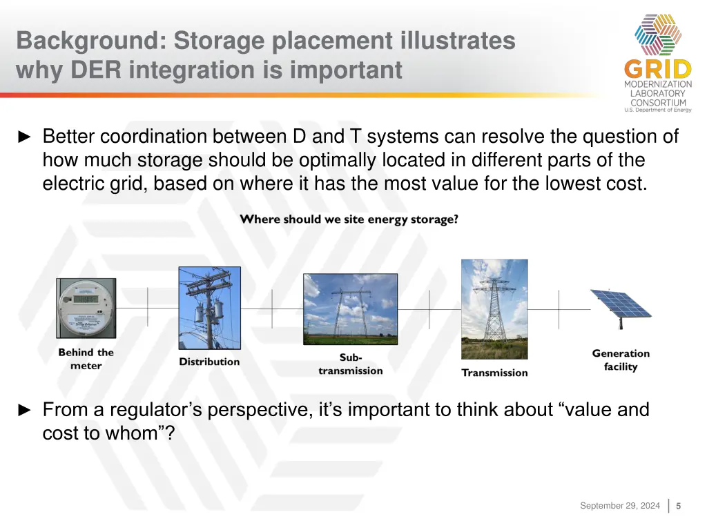 background storage placement illustrates