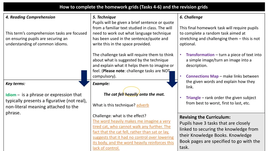 how to complete the homework grids tasks